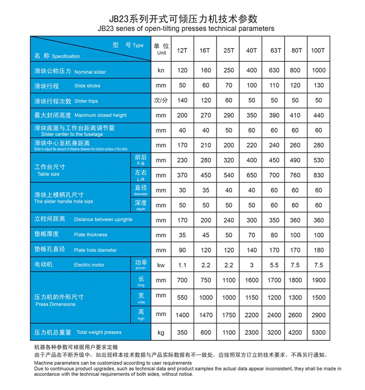 JB23 series open tilting mechanical punch