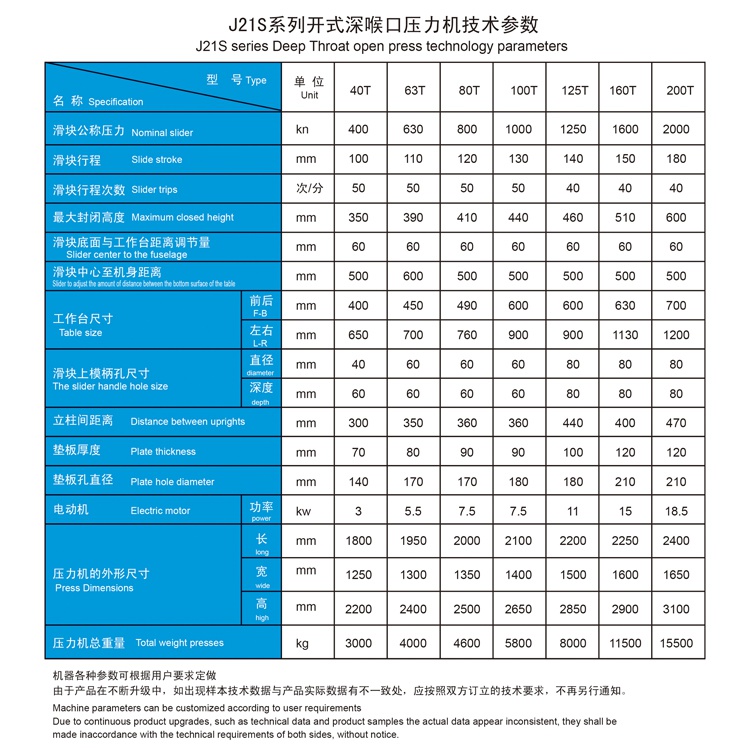 J21S series open deep throat mechanical punch