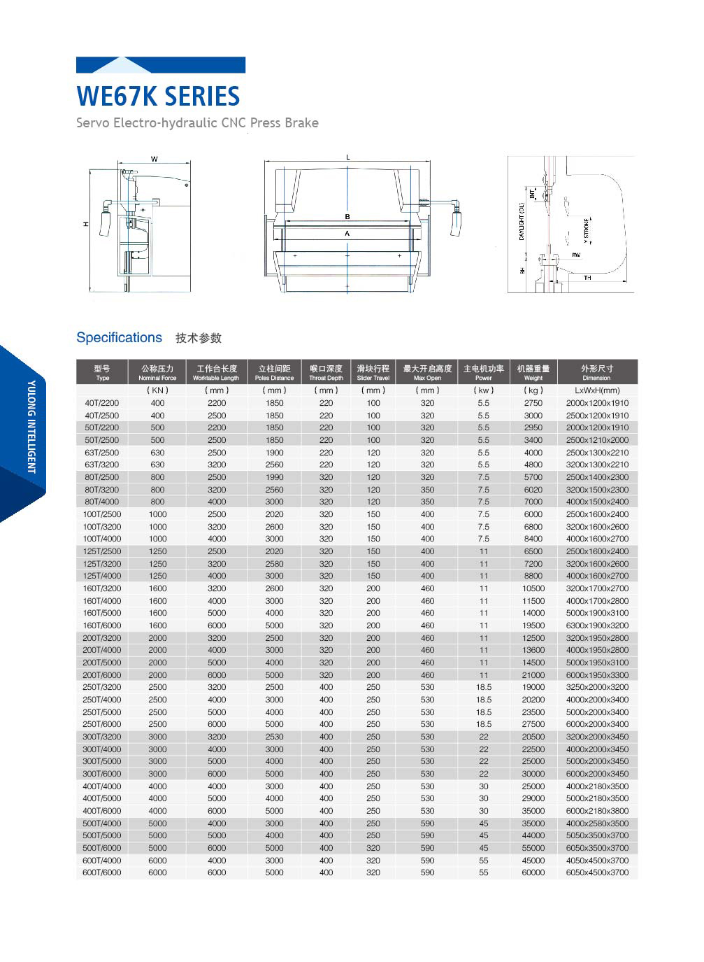 WE67K series electro-hydraulic servo CNC bending machine