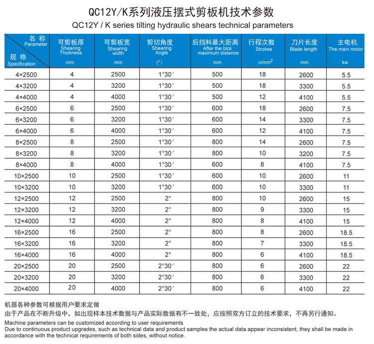 QC12Y/K series hydraulic swing shears