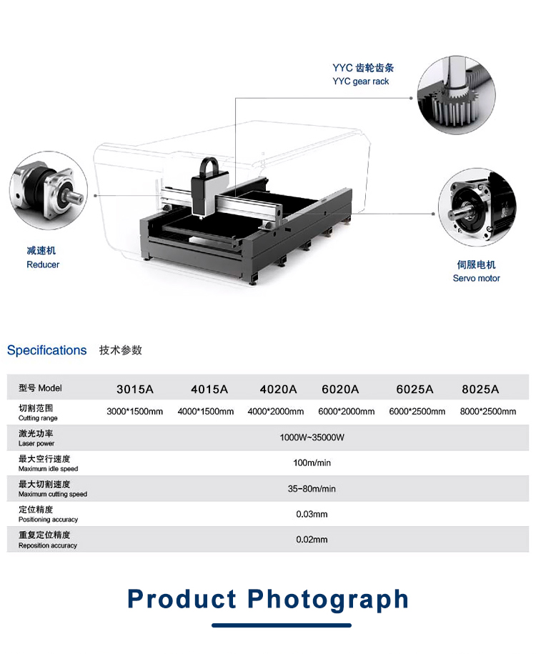 Sheet metal fiber laser cutting machine
